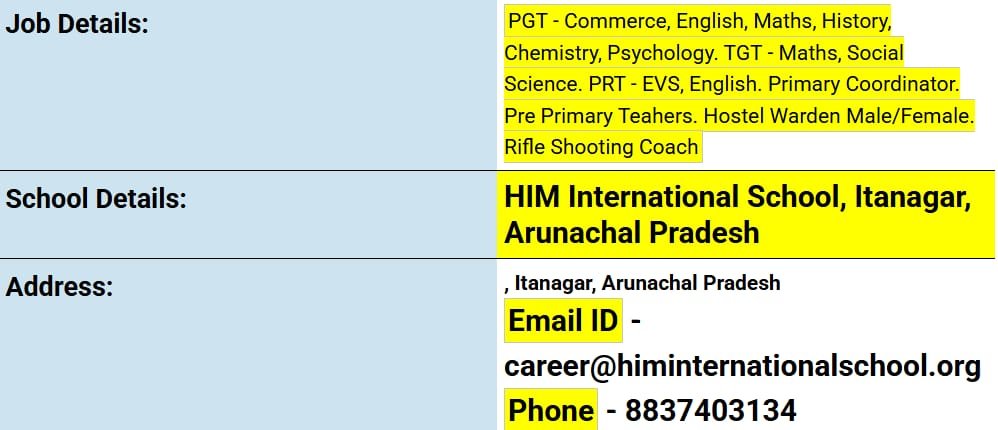 School Jobs at  HIM International School ,  Dibang Valley